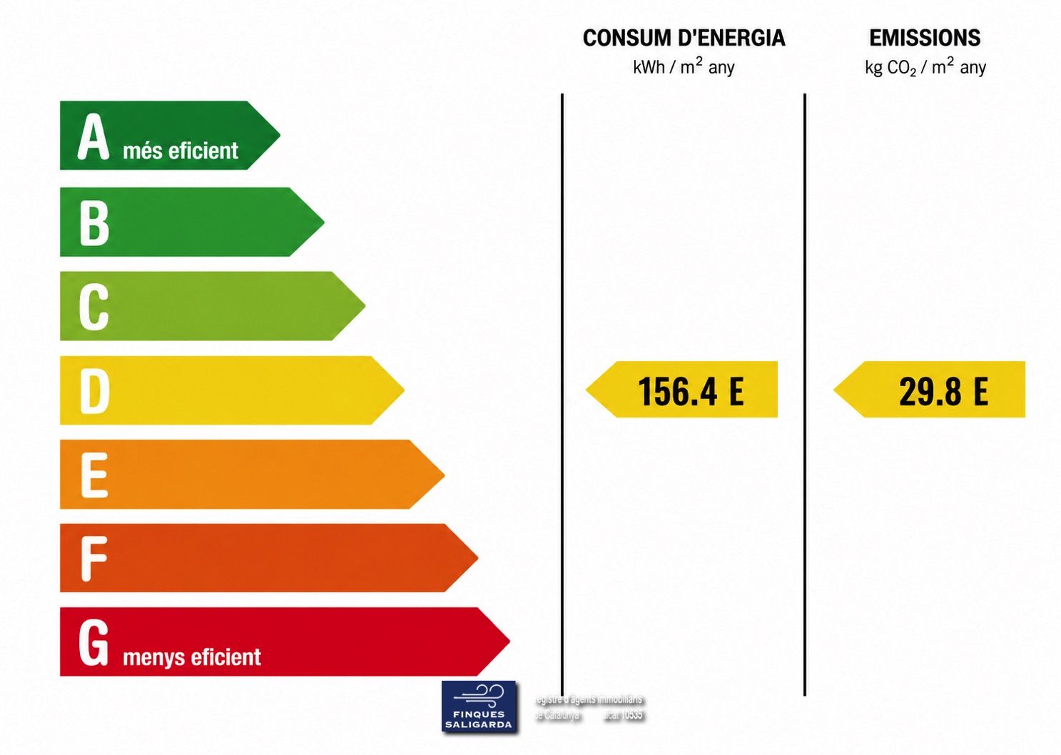 1920356 - Appartamento in vendita, Centro, Santa Eulàlia de Ronçana
